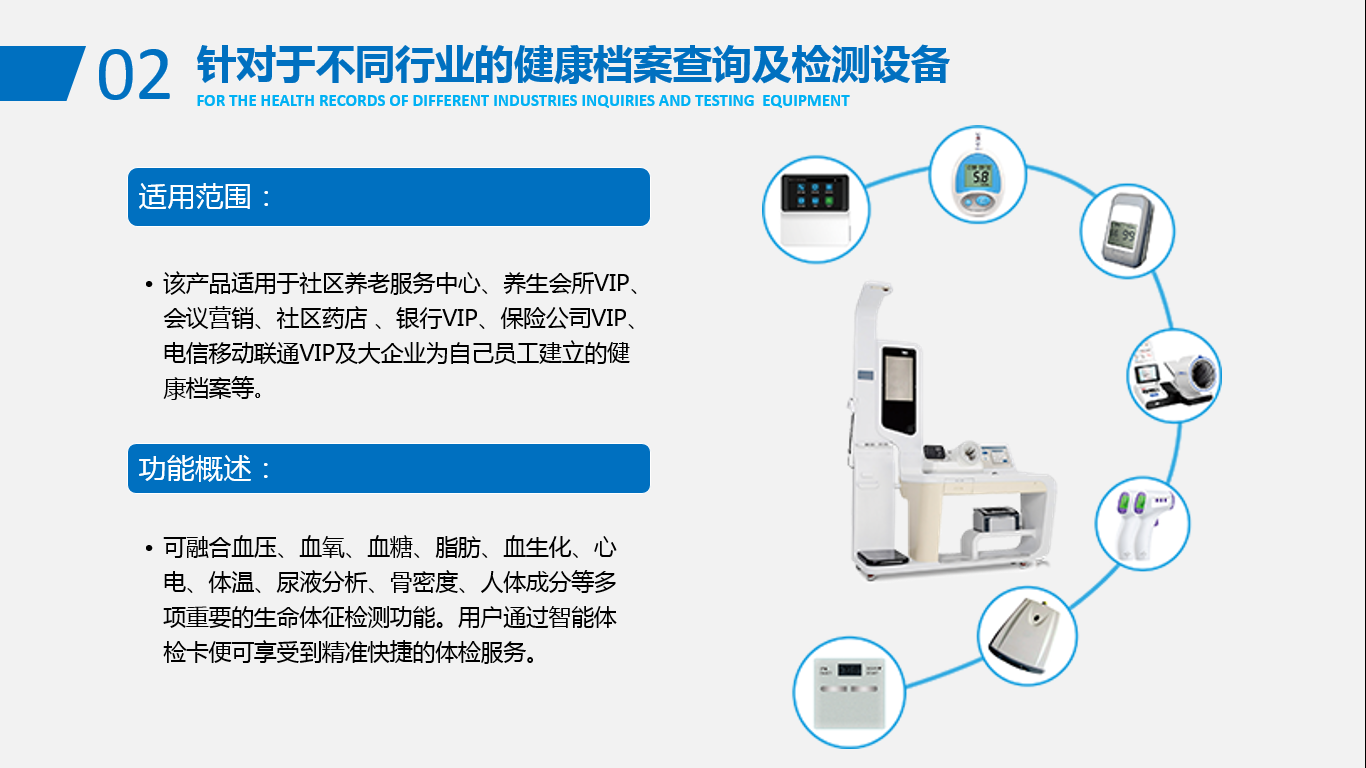 針對(duì)不同行業(yè)的健康管理設(shè)備.jpg