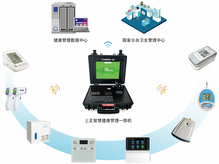 智慧健康管理一體機(jī).jpg